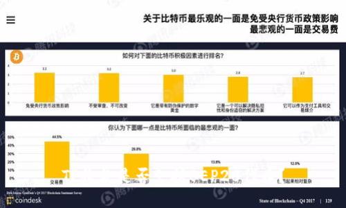 TP收款是否支持BEP20代币？
